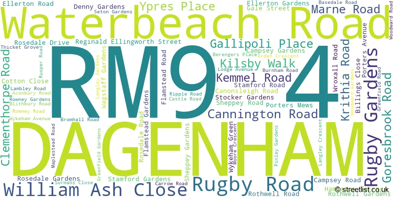 A word cloud for the RM9 4 postcode